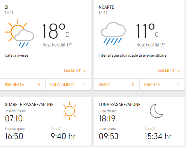 Prognoza meteo 14 noiembrie
