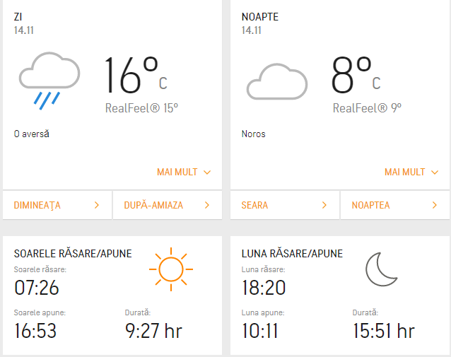 Prognoza meteo 14 noiembrie