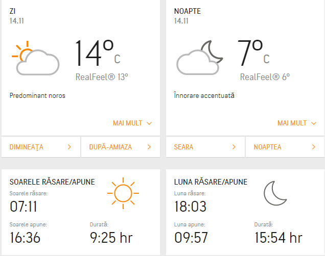 Prognoza meteo 14 noiembrie