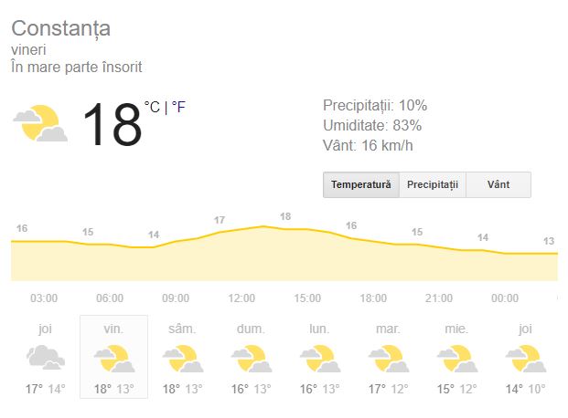 Vremea în Constanța